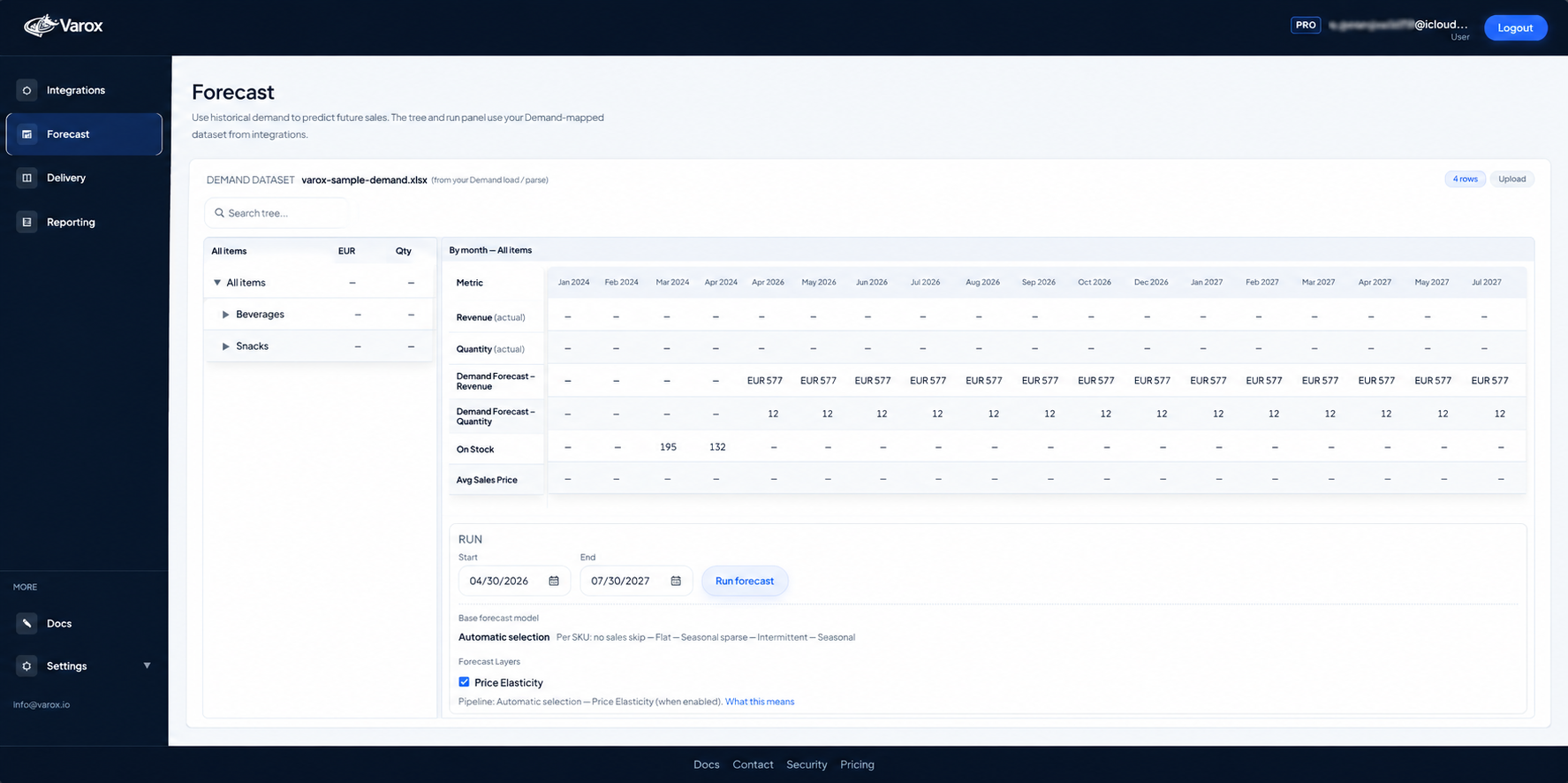 Varox web app: Forecast — demand tree and run panel (same module as in-app Forecast).